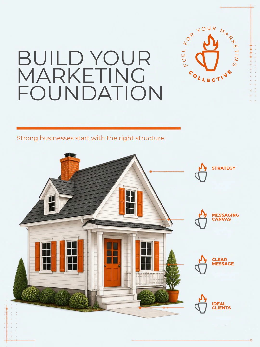 Marketing Foundation