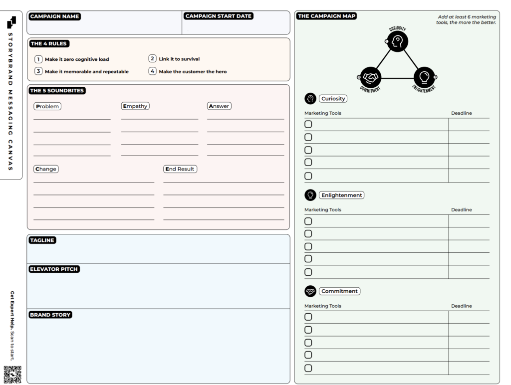 messaging canvas